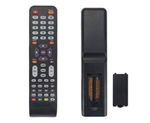 young 142021270009c sceptre remote compatible with sceptre 4k tv u55series u515 u435 u40 x40 u515cv-ums x408bv-fhd u650cv-umr u435cv-umc u500cv-umk u505cv-umc u508cv-umk u550cv-umc u550cv-u u405cv-ums