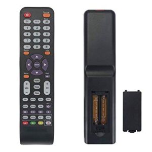 Young 142021270009C Sceptre Remote Compatible with Sceptre 4K TV U55Series U515 U435 U40 X40 U515CV-UMS X408BV-FHD U650cv-umr U435CV-UMC U500CV-UMK U505CV-UMC U508CV-UMK U550CV-UMC U550CV-U U405CV-UMS