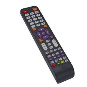 Young 142021270009C Sceptre Remote Compatible with Sceptre 4K TV U55Series U515 U435 U40 X40 U515CV-UMS X408BV-FHD U650cv-umr U435CV-UMC U500CV-UMK U505CV-UMC U508CV-UMK U550CV-UMC U550CV-U U405CV-UMS