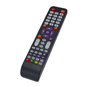 Young 142021270009C Sceptre Remote Compatible with Sceptre 4K TV U55Series U515 U435 U40 X40 U515CV-UMS X408BV-FHD U650cv-umr U435CV-UMC U500CV-UMK U505CV-UMC U508CV-UMK U550CV-UMC U550CV-U U405CV-UMS