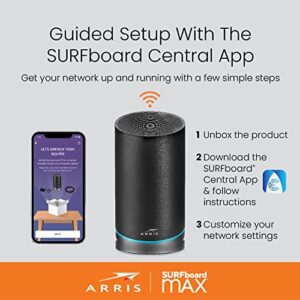 ARRIS SURFboard mAX Pro W31 Tri-Band Mesh Ready Wi-Fi 6 Router | AX11000 Wi-Fi Speeds up to 11 Gbps | Coverage up to 3,000 sq ft | 1 Router | Four 1 Gbps Ports | Alexa Support | 2 Year Warranty