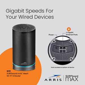 ARRIS SURFboard mAX Pro W31 Tri-Band Mesh Ready Wi-Fi 6 Router | AX11000 Wi-Fi Speeds up to 11 Gbps | Coverage up to 3,000 sq ft | 1 Router | Four 1 Gbps Ports | Alexa Support | 2 Year Warranty