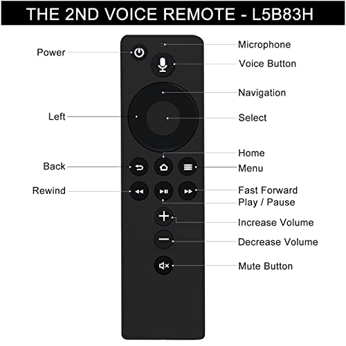 New 2nd Voice Replacement Remote Control L5B83H fit for Amazon Fire TV Cube (1st and 2nd Gen), Amazon Fire TV Stick (4K and 2nd Gen and 3nd Gen), Amazon Fire TV (2nd Gen) and Amazon Fire TV Stick Lite