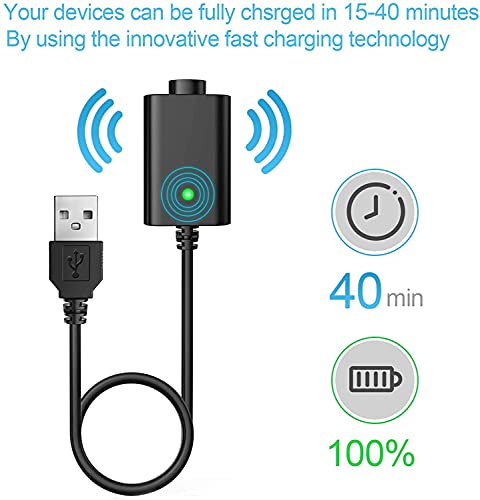 USB Threaded Cord, Smart USB Charger, Rechargeable Overcharge Protection Adapter Device with LED Indicator, USB Electronic [2 Pack]