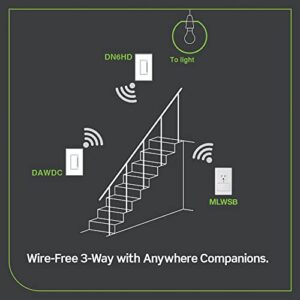 Leviton DN6HD-2RW Decora Smart No-Neutral 600W Dimmer, Requires MLWSB Wi-Fi Bridge to Work with My Leviton, Alexa, Hey Google, HomeKit/Siri, White