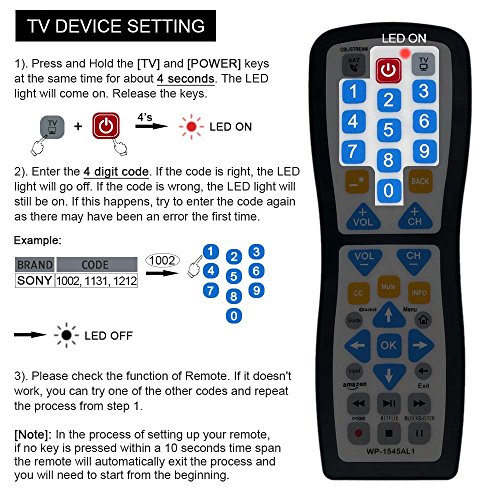 Luckystar 2 Device Universal Waterproof Easy Clean Remote Control Support for All Smart TV, LED/LCD TV, Apple TV,Vizio TV, LG, Samsung and Roku Player, BluRay DVD, Audio System