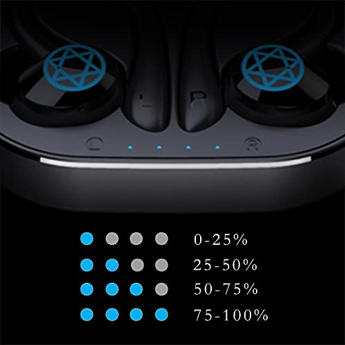 Wireless Earbuds Bluetooth Sports Earphones with Earhook, Long Playtime Earbuds in Ears, Hands Free Stereo Noise Cancelling Earphones with HD Mic, Waterproof Earphones for Exercising/Running/Game