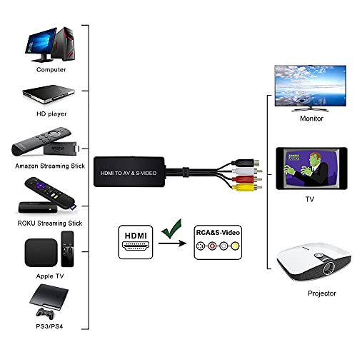 HDMI to AV and S-Video Converter HDMI to Audio Video Converter HDMI to RCA Adapter with Svideo Cable Support 720P/1080p for Roku /Xbox / STB/ VCR/ Blu-ray/ DVD/ PS3/ Laptop/ TV/ Projector etc