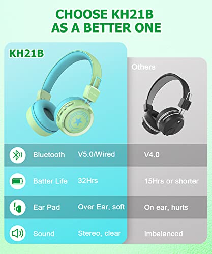 Link Dream Kids Wireless Headphones V5.0 Bluetooth Kids Headphones w/Mic 32H Playtime Soft Padded Stereo Childrens Headphones for Boys Girls School iPad Tablet Cellphons Laptop, Matcha Green