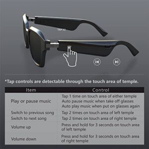 TWSGLS Smart Glasses: Sports Audio Sunglasses with Open Ear Headphones, Double Mic & speaker stereo, 7hrs Battery, BT 5.0 Connectivity, Compatible with Android/iOS for Men - Rectangular, Black