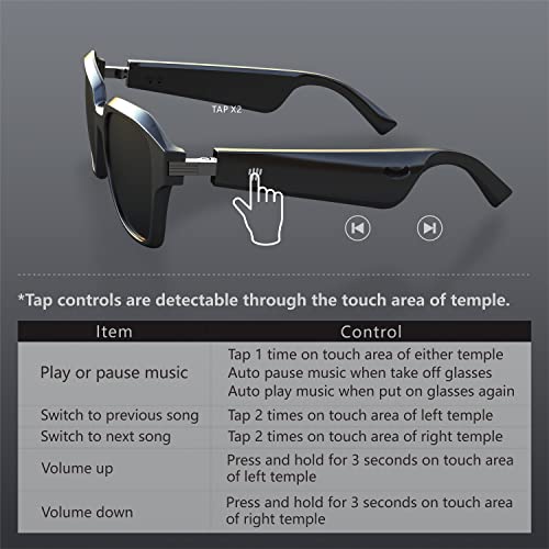 TWSGLS Smart Glasses: Sports Audio Sunglasses with Open Ear Headphones, Double Mic & speaker stereo, 7hrs Battery, BT 5.0 Connectivity, Compatible with Android/iOS for Men - Rectangular, Black