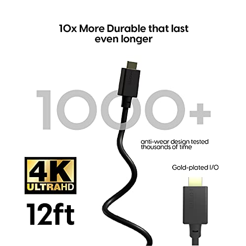 TALK WORKS HDMI Cable 12ft. PVC - Supports High Speed Bandwidth of 18Gbps, 4K, 3D, 60Hz, and X.V. Color - High Speed Cable - for TV, Gaming, and More - Durable and Anti-Wear Design