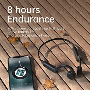 GenXenon X18 Bone Conduction Headphones with Mic, Open Ear Wireless Bluetooth Headphones, 8GB Storage Mp3 Player Workout Headset with Voice Assistant, IPX8 Waterproof Earphones for Swimming, Cycling.