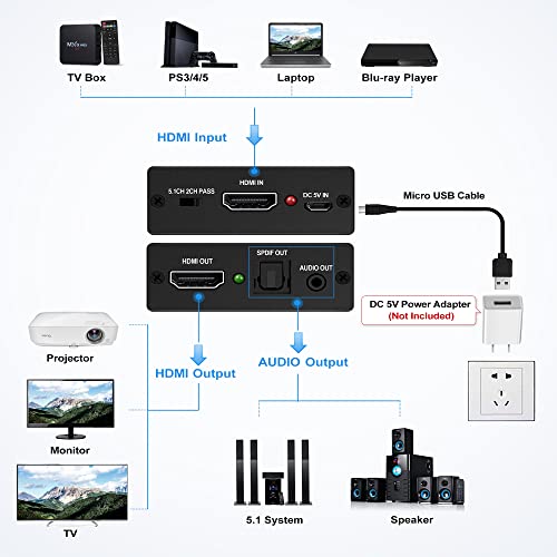 HDMI Audio Extractor 4K, avedio links HDMI Audio Splitter Converter, HDMI to HDMI Audio Adapter (3.5mm Aux Stereo + Optical Toslink SPDIF), HDMI Sound Extractor for PS5, Xbox (RCA Audio Cable Include)