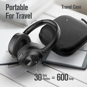 NIA Bluetooth Headphones Over Ear, 30 Hrs Playtime Wireless and Wired Headphones with Deep Bass, Foldable Lightweight Headset with Built-in Microphone, FM Radio, Micro SD Card for Travel, Home Office