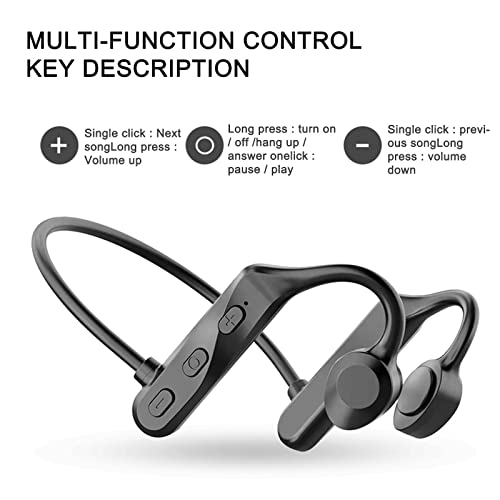 Bzdzmqm Bone-Conduction Wireless Headphones, Wireless Sport Earbuds Bluetooth 5.0 Sweat Resistant Certified for Workouts, Night Running, Cycling, and IPX5 Waterproof