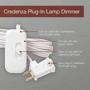 Lutron Credenza Plug-In Dimmer for Incandescent and Halogen Bulbs, TT-300H-WH, White