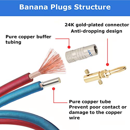 AutCreation HiFi OFC Speaker Wire,Speaker Cable with Banana Plugs,Banana Plugs to Banana Plugs,12AWG,Red/Blue (1.5M(4.9ft))