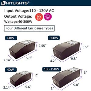 HitLights Dimmable LED Driver Transformer 12V 40W (3.3A), Magnetic Power Supply 120VAC to 12VDC, Compatible with Lutron and Leviton dimmers, for LED Strip Light, Kitchen, Cabinet, Class 2, ETL Listed