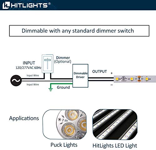 HitLights Dimmable LED Driver Transformer 12V 40W (3.3A), Magnetic Power Supply 120VAC to 12VDC, Compatible with Lutron and Leviton dimmers, for LED Strip Light, Kitchen, Cabinet, Class 2, ETL Listed