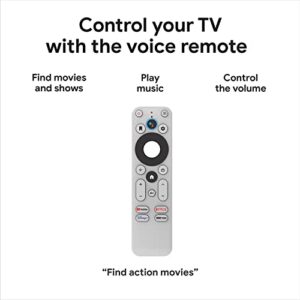 ACEMAX Voice Replacement Remote Control Applicable for Onn Android TV 4K UHD Stick TV Box 100024646 100026240