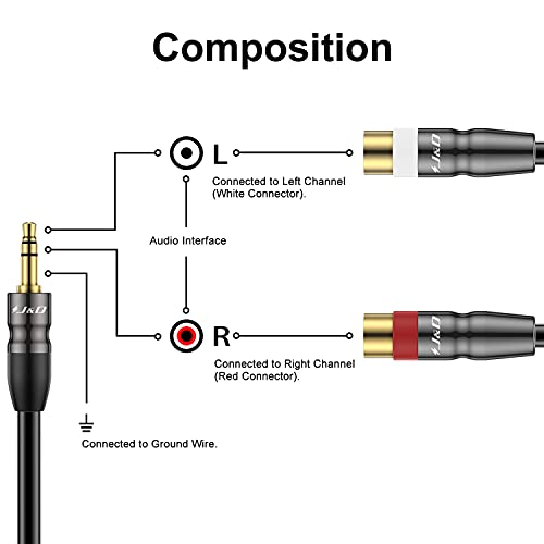 J&D 3.5 mm to Dual RCA Audio Cable, Heavy Duty 3.5mm Male to 2 RCA Female Gold Plated Copper Shell Stereo Audio Adapter Cable, 6 Feet