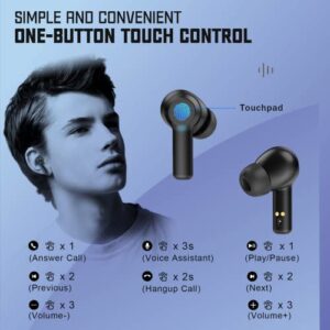 EIOSUN Wireless Earbuds TWS Bluetooth 5.1 Headphones, Noise Canceling IPX7 Waterproof for Sport Build-in Mic 24H Playtime Comfortable in-Ear Headsets