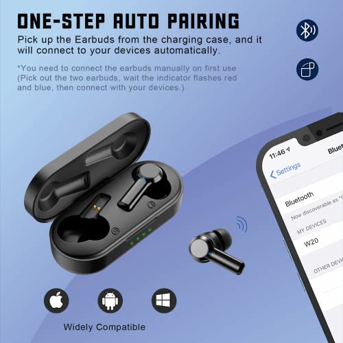 EIOSUN Wireless Earbuds TWS Bluetooth 5.1 Headphones, Noise Canceling IPX7 Waterproof for Sport Build-in Mic 24H Playtime Comfortable in-Ear Headsets