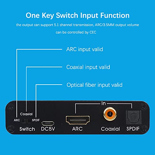 HDMI ARC Adapter 192KHz DAC Converter, HDMI ARC Audio Extractor Support Digital HDMI Audio to Analog Stereo Audio RCA L/R Coaxial SPDIF & 3.5mm Jack ARC Audio Adapter for TV