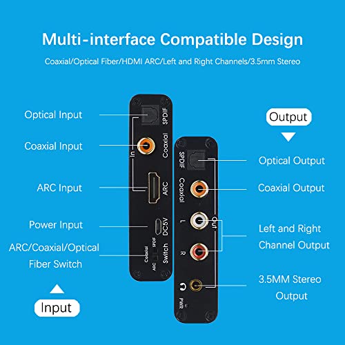 HDMI ARC Adapter 192KHz DAC Converter, HDMI ARC Audio Extractor Support Digital HDMI Audio to Analog Stereo Audio RCA L/R Coaxial SPDIF & 3.5mm Jack ARC Audio Adapter for TV