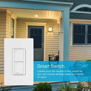 Lutron Caseta Smart Home Switch, Compatible with Alexa, Apple HomeKit, Google | 6-Amp, for Ceiling, Exhaust Fans, LED, Incandescent and Halogen Bulbs | PD-6ANS-LA | Light Almond 12-Pack, 12 Pack