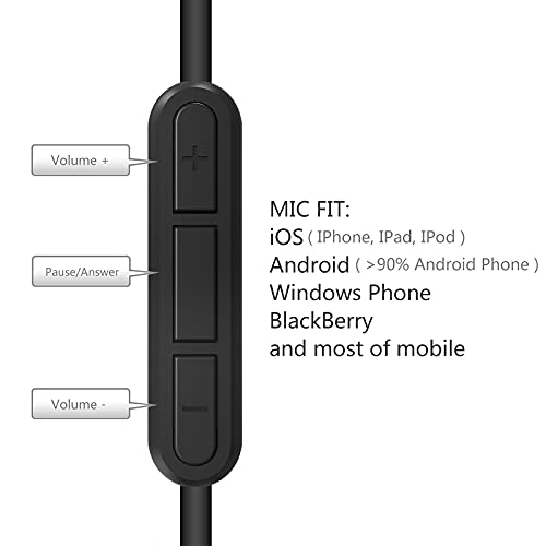 Geekria QuickFit Audio Cable with Mic Compatible with Skullcandy Crusher Evo, Crusher ANC, Hesh 3, Hesh2, Venue Cable, 3.5mm Aux Replacement Stereo Cord with Inline Microphone (6 ft / 1.7 m)