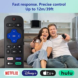 Amtone New Replacement Remote for Hisense ROKU Smart TVs with Netflix Disney Hulu VUDU Keys fits for 50H4 55H4 48H4 40H4 R6070 50R7E 32H4C 32H4D 32H4E (Netflix/Disney+/Apple TV+/hulu)