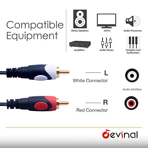 Devinal 1/4 to RCA Cable, Dual RCA to Dual 1/4 TS Interconnect Cable, Double 6.35mm Mono to 2 RCA/Phono Stereo Patch Cable Cord Adapter 20 Foot 6m