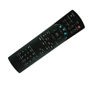 SZHKHXD Remote Control for Toshiba SD-3815 SD-3805 SD-3805N SE-R0047 SE-R0049 SD-K510 SD-K610 SD-310V SD-K620 SD-K310U SD-1800 SD-2900 DVD Disc Player