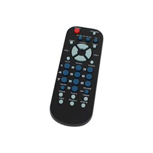 Replacement for RCA 3-Device Universal Remote Control Palm Sized - Works with Soyo TV - Remote Code 1826