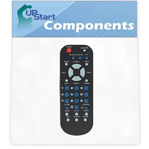 Replacement for RCA 3-Device Universal Remote Control Palm Sized - Works with Soyo TV - Remote Code 1826