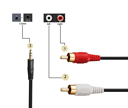 Ruaeoda RCA Aux Audio Cable 50 Feet, 3.5mm Aux to 2RCA Male Stereo Audio Y Cable