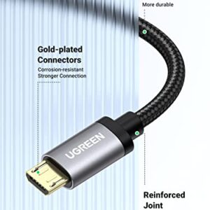 UGREEN Micro USB Cable, 1.5FT High Speed Fast Charging USB Cable, Nylon Braided Durable Android Phone Charger Cord, Compatible with Samsung Galaxy S7 S6 Note LG V10 Tablet PS4 MP3