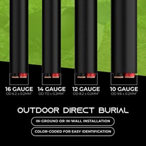 GearIT 16/2 Speaker Wire (100 Feet) 16 Gauge (Copper Clad Aluminum) - Outdoor Direct Burial in Ground/in Wall / CL3 CL2 Rated / 2 Conductors - CCA, Black 100ft