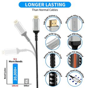 LDLrui Long USB C to HDMI Cable 16.5ft/5m [4K@60Hz High Refresh Rate], Type-C [Thunderbolt 3] to HDMI HDR Cord Compatible with MacBook Pro/Air, iPad Pro, Surface Book 2, Galaxy S20, XPS, and More