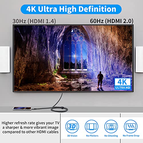 LDLrui Long USB C to HDMI Cable 16.5ft/5m [4K@60Hz High Refresh Rate], Type-C [Thunderbolt 3] to HDMI HDR Cord Compatible with MacBook Pro/Air, iPad Pro, Surface Book 2, Galaxy S20, XPS, and More