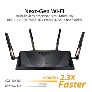 ASUS RT-AX88U Dual-Band WiFi Router 8 X Gigabit LAN Ports (Renewed)