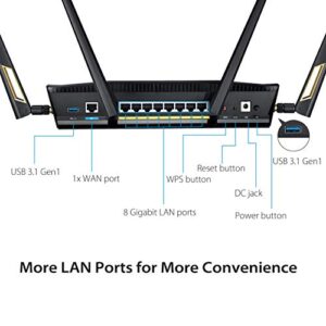 ASUS RT-AX88U Dual-Band WiFi Router 8 X Gigabit LAN Ports (Renewed)