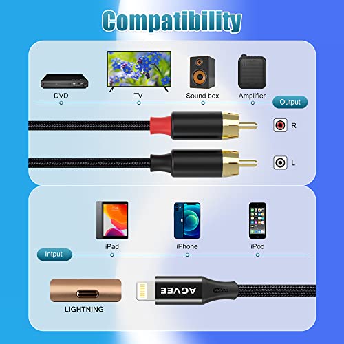 AGVEE 6.6ft [MFi Certified] Lightning to RCA Cable Audio Y Cord Adapter Converter for iPhone 14 13 12 11 XS XR X 8 7 iPad iPod to Car, Home Stereo Speaker Headphone, Amplifiers, HDTV, Black