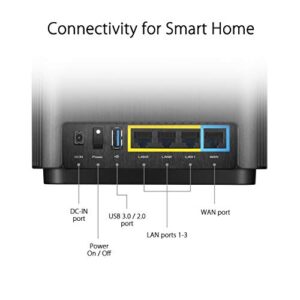 ASUS ZenWiFi AC Whole-Home Tri-Band Mesh System (CT8 2 Pack Charcoal) Coverage up to 5,400 sq.ft, AC3000, WiFi, Life-time Free Network Security and Parental Controls, 4X Gigabit Ports, 3 SSIDs