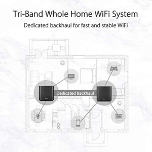 ASUS ZenWiFi AC Whole-Home Tri-Band Mesh System (CT8 2 Pack Charcoal) Coverage up to 5,400 sq.ft, AC3000, WiFi, Life-time Free Network Security and Parental Controls, 4X Gigabit Ports, 3 SSIDs