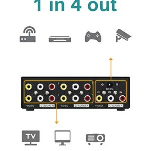 MT-VIKI 4 Way 3 RCA Splitter Composite Video Audio Distribution (1 in 4 Out)