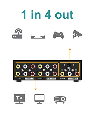 MT-VIKI 4 Way 3 RCA Splitter Composite Video Audio Distribution (1 in 4 Out)