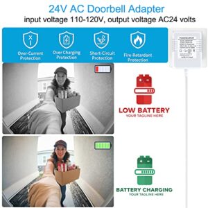 24V Transformer Doorbell Transformer C Wire Adapter Thermostat, 24V Doorbell Transformer Power Supply Cord Compatible with Nest Ecobee, Honeywell and Sensi, Wyze, Eufy and Nest Hello Video Doorbells